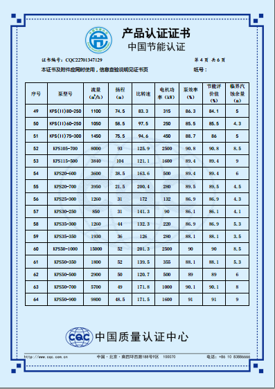 KPS系列节能产品认证证书（中文版）
